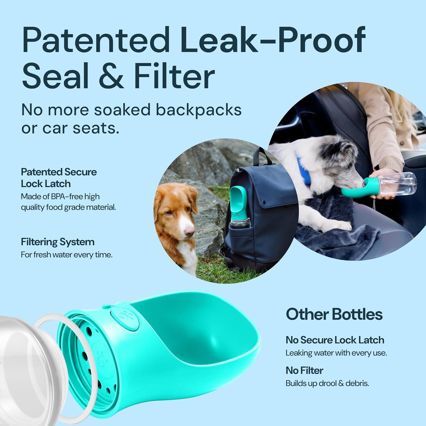 Leak Proof Portable Dog Travel Bottle with Bowl - 19 Oz, Blue - Portable Dog Water Bowl Dispenser - Food Grade Plastic - Pet Water Bottle.