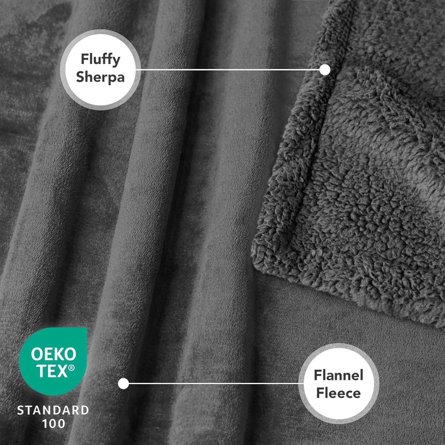 Dog Blanket for Bed, XL Pet Blanket Large Dogs, Fleece Furniture Couch Cover Protector Sofa Car Crate Kennel, Soft Sherpa Cat Throw Plush Reversible Washable, Twin 60X80 Solid Dark Gray.