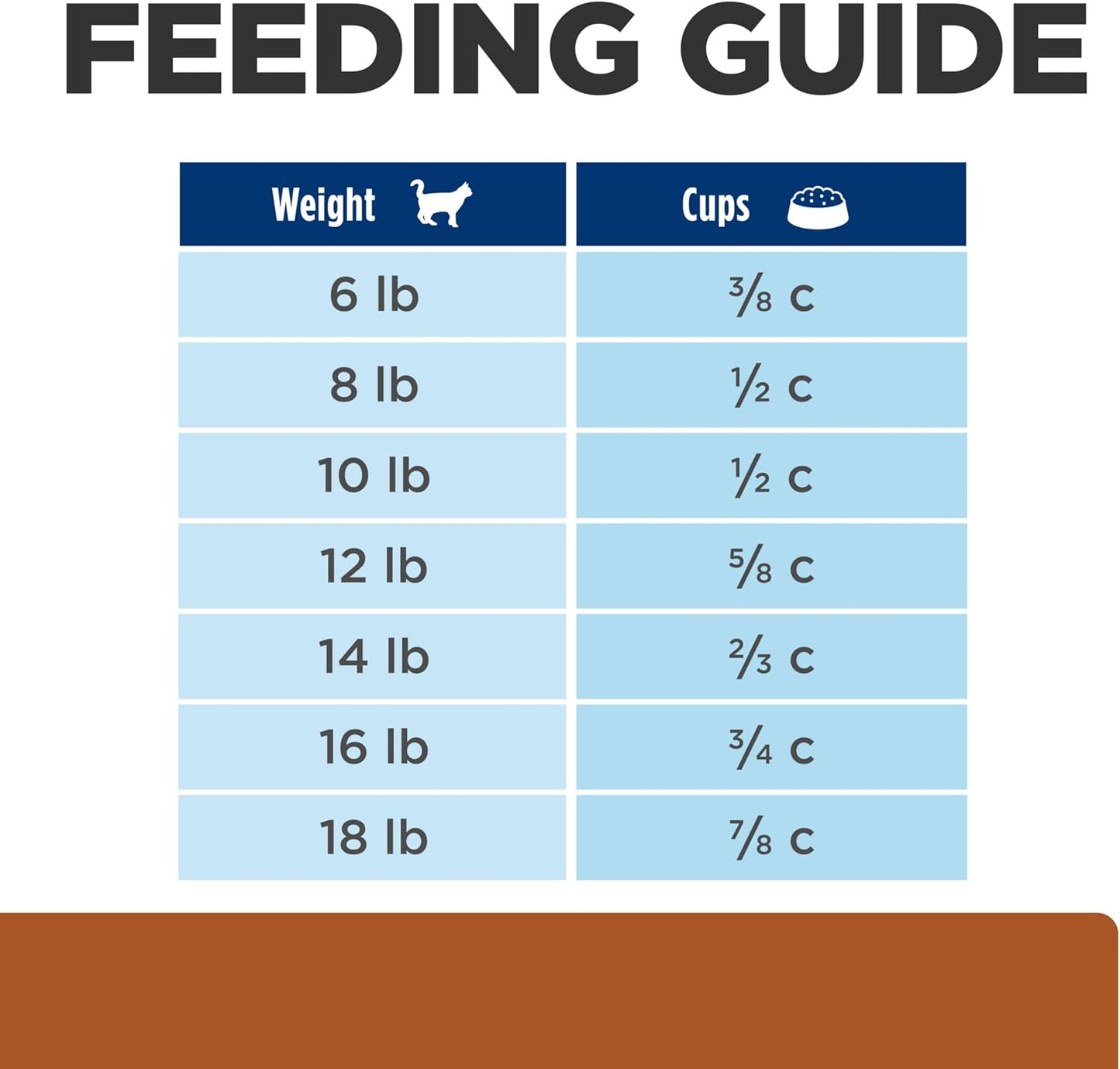 K/D Kidney Care Ocean Fish Dry Cat Food, Veterinary Diet, 4 Lb. Bag.