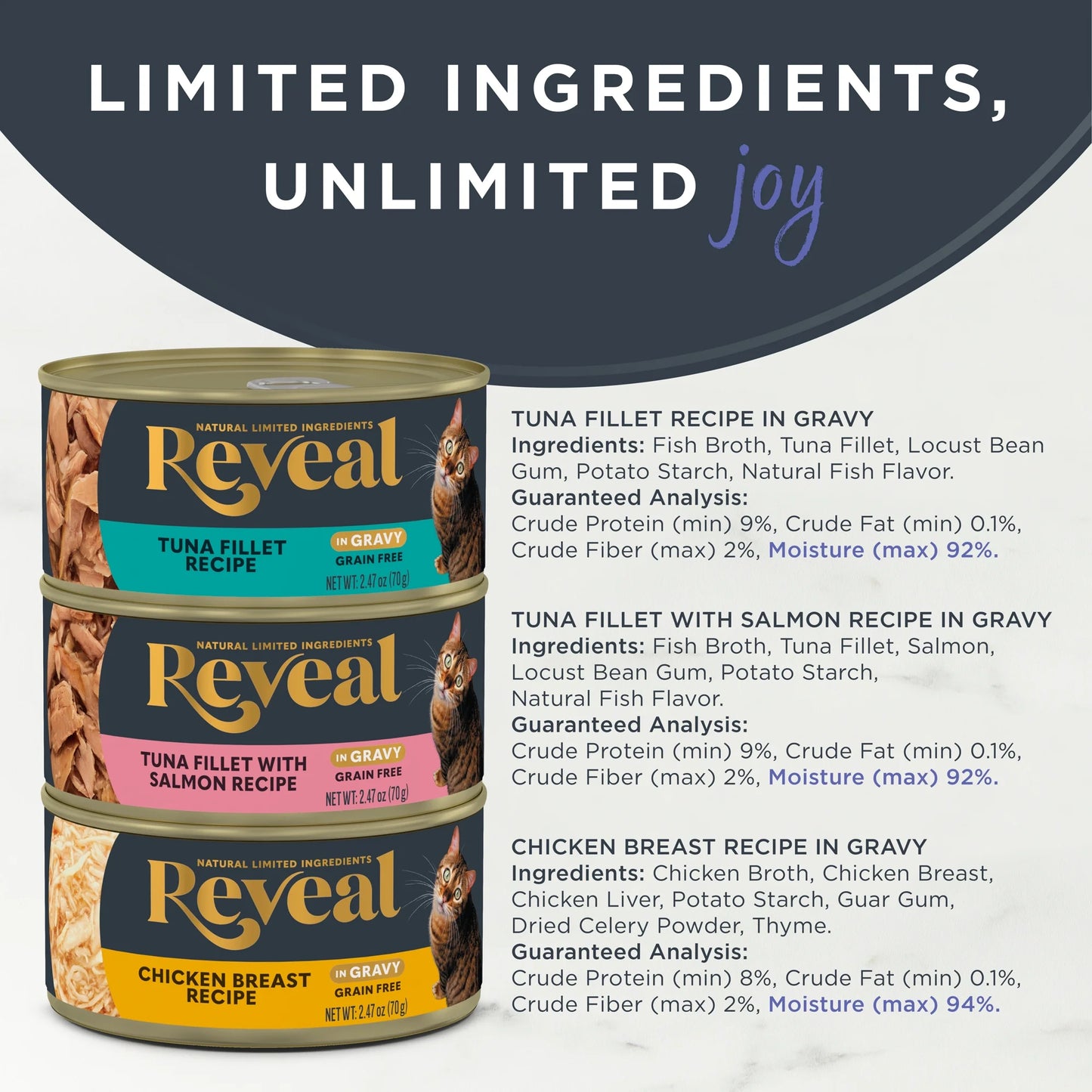 Reveal Natural Wet Cat Food, Fish & Chicken in Gravy Variety Pack, 12 X 2.47 Oz Cans.