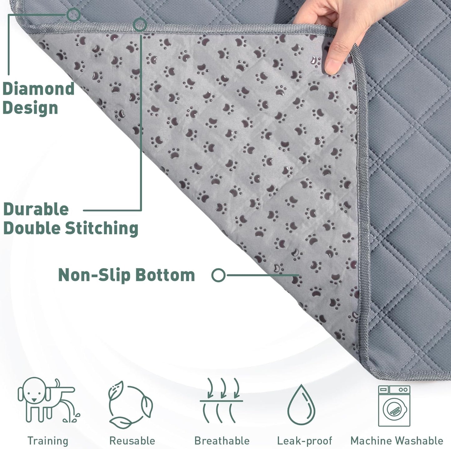 Reusable Washable Pee Pads for Dogs Large/Extra Large 36'' X 41'' 2 Pack, Absorbent Pet Puppy Dog Training Pads Non-Slip, Waterproof Whelping Potty Pads for Dogs Leak-Proof.