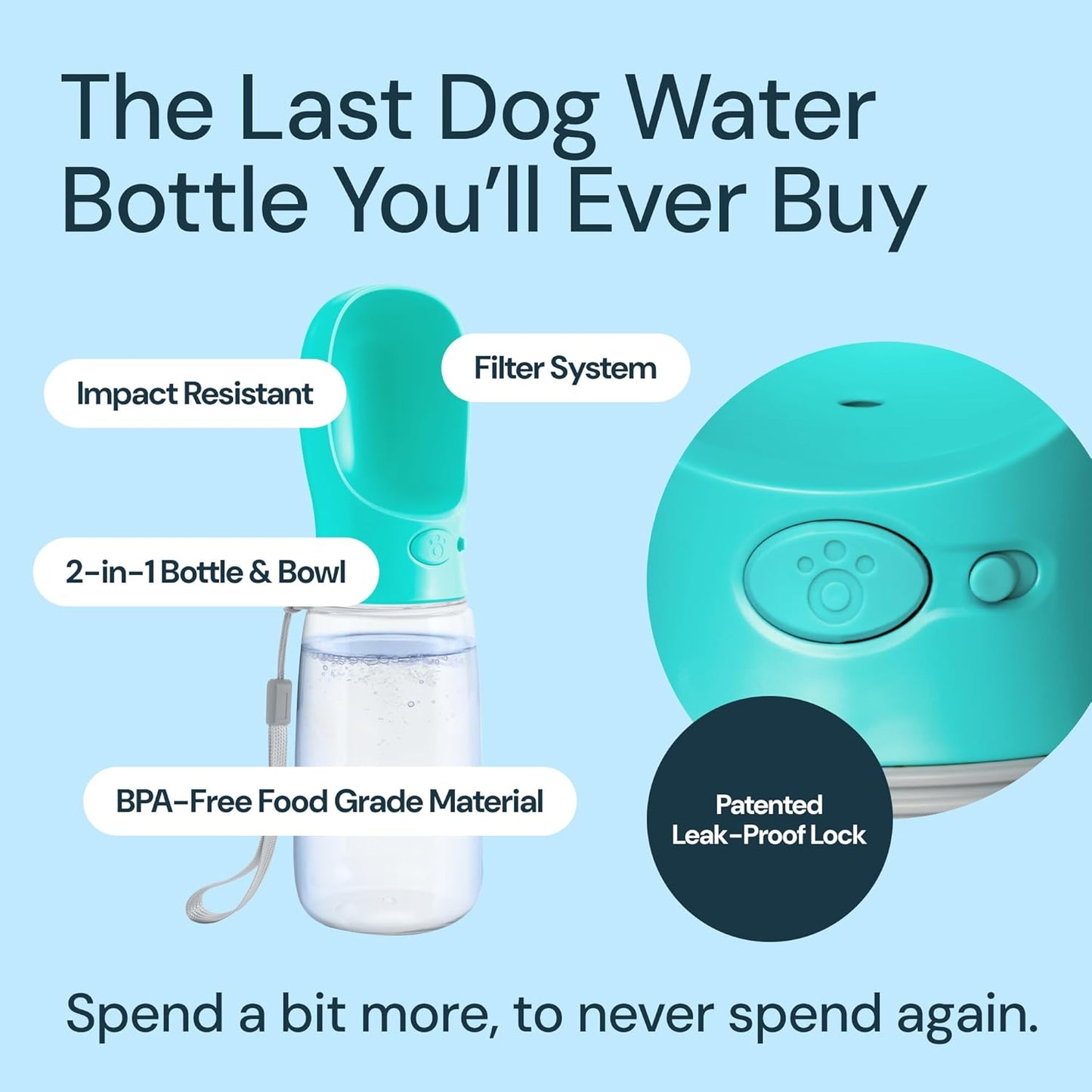 Leak Proof Portable Dog Travel Bottle with Bowl - 19 Oz, Blue - Portable Dog Water Bowl Dispenser - Food Grade Plastic - Pet Water Bottle.