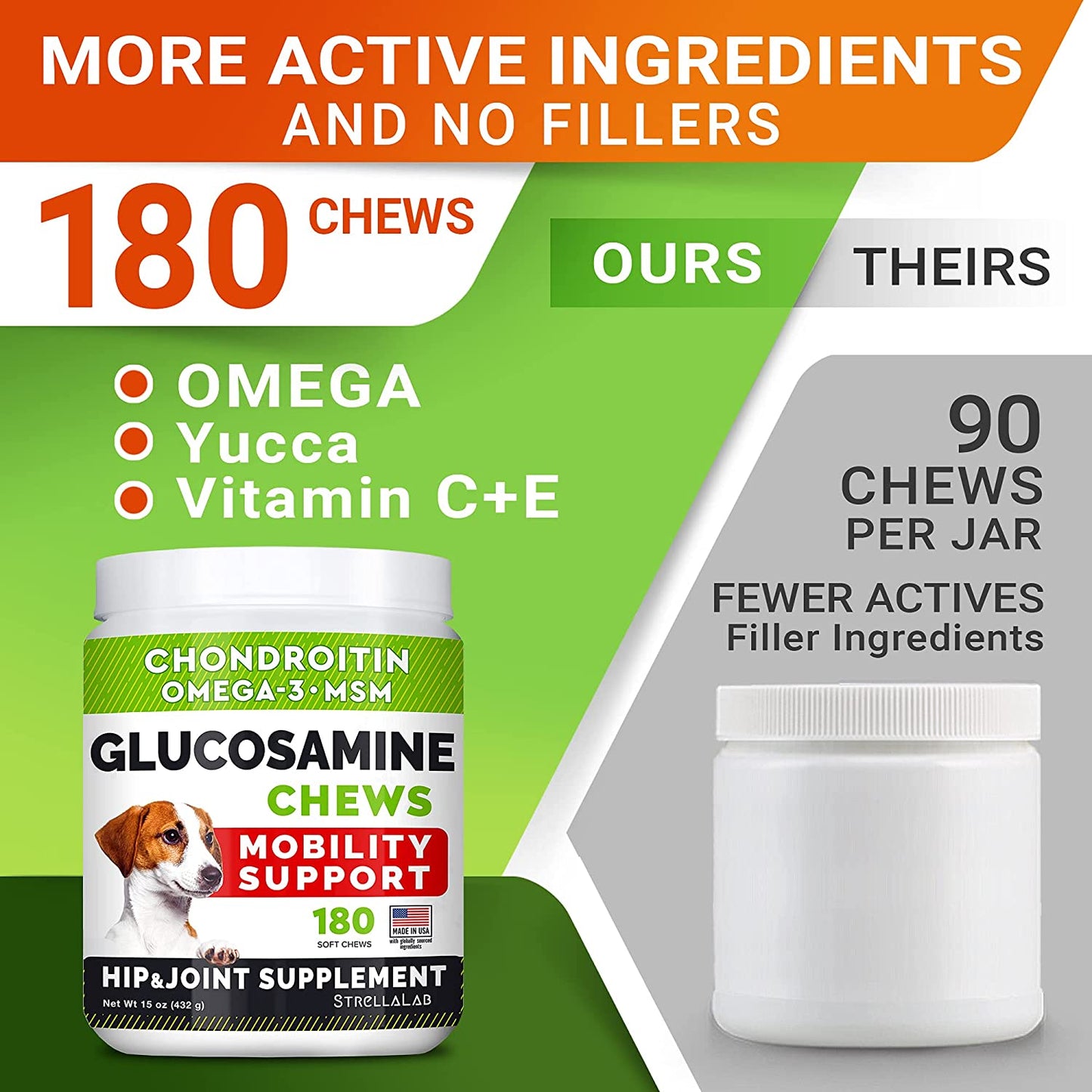 Glucosamine Treats for Dogs - Joint Supplement W/ Omega-3 Fish Oil - Chondroitin, MSM - Advanced Mobility Chews - Joint Pain Relief - Hip & Joint Care - Chicken Flavor - 180 Ct - Made in USA.