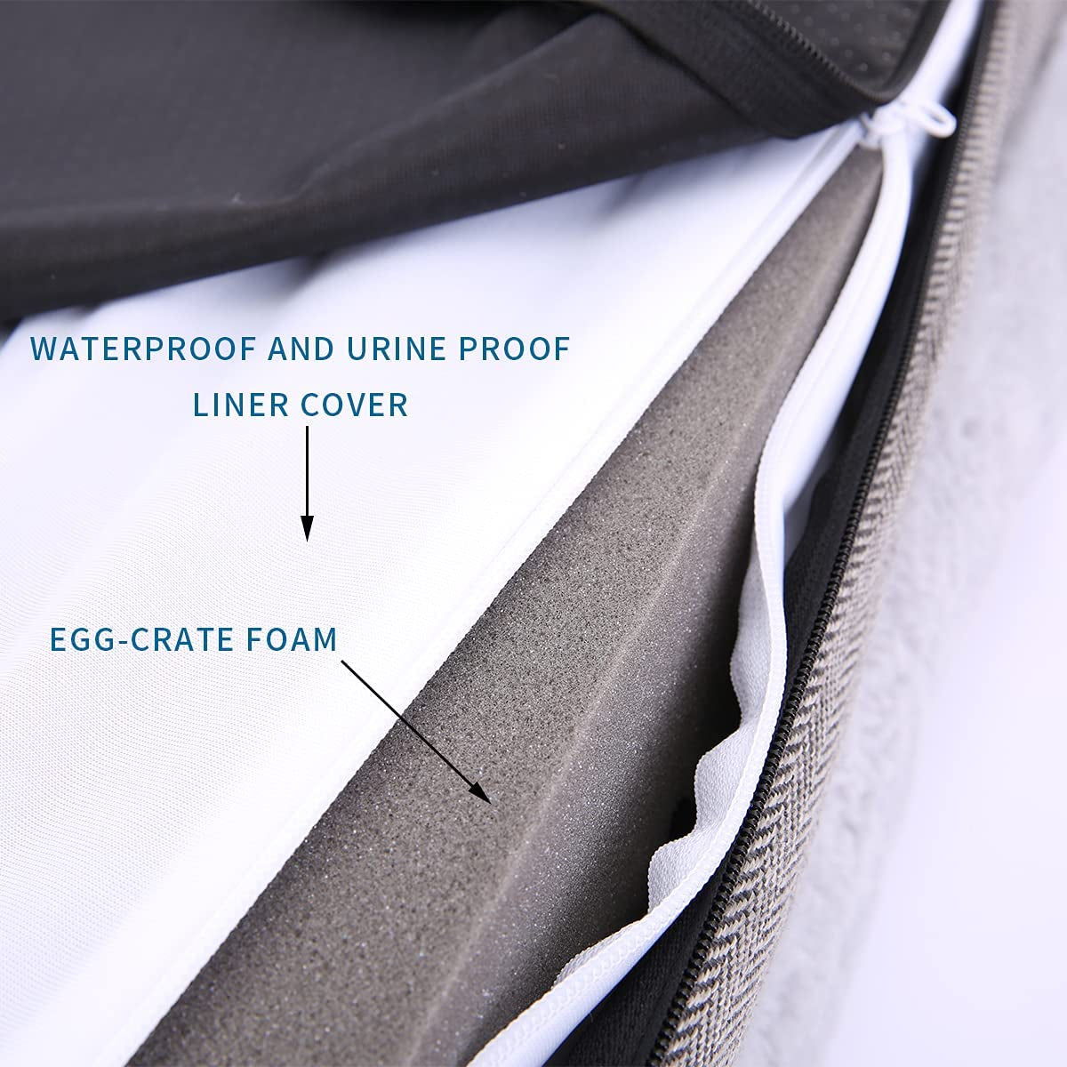 Orthopedic Dog Bed for Medium Dogs, Bolster Sides Dogs Sofa Bed with Removable Washable Cover & Non-Skid Bottom, Soft Pet Bed with Egg Foam Dog Couch for Sleeping, 31 X 25 Inch, Gray.