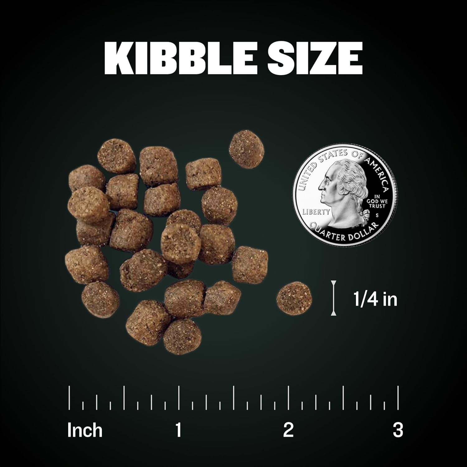 High Performance Premium Dry Dog Food for All Ages - High Protein Natural Puppy Food for Small & Large Breed Puppies & Adult Dogs, 15 Lb Bag.