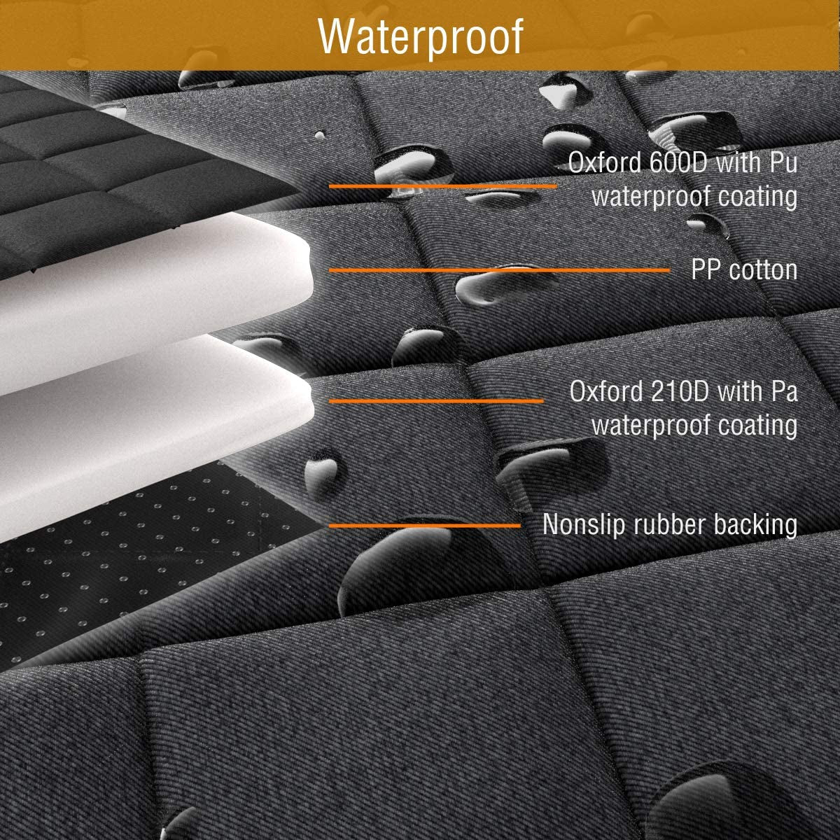 Dog Car Seat Cover for Back Seat, Waterproof Pet Protection Hammock, SUV Truck Car Backseat Protector with Safety Features, Black.