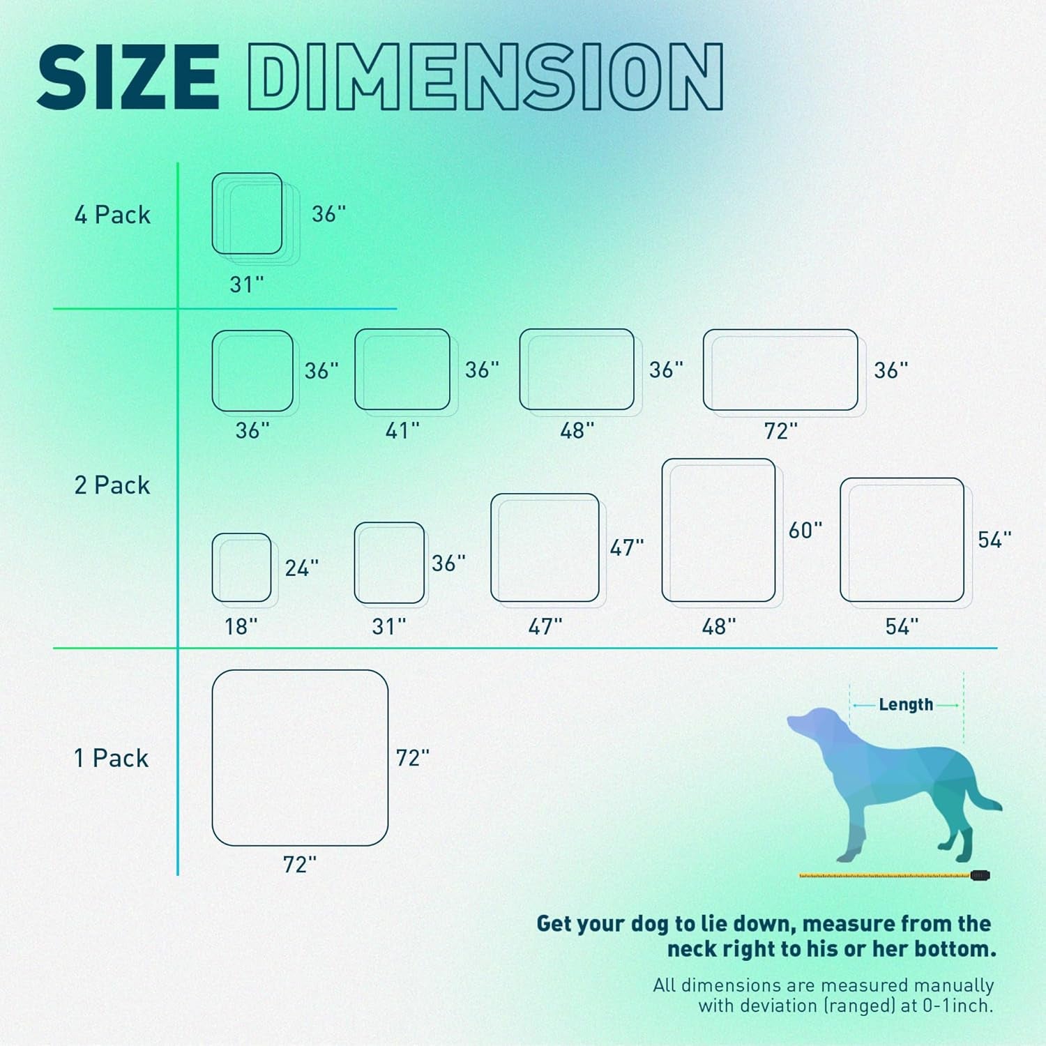 Reusable Washable Pee Pads for Dogs Large/Extra Large 36'' X 41'' 2 Pack, Absorbent Pet Puppy Dog Training Pads Non-Slip, Waterproof Whelping Potty Pads for Dogs Leak-Proof.