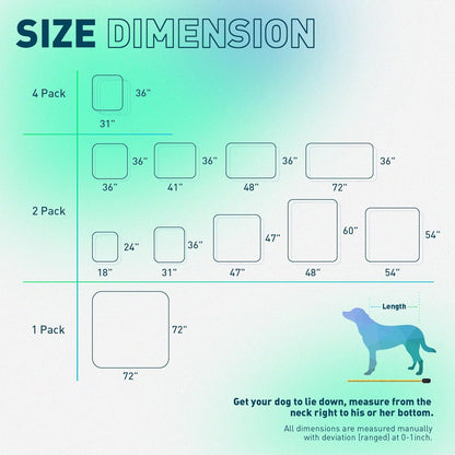 Reusable Washable Pee Pads for Dogs Large/Extra Large 36'' X 41'' 2 Pack, Absorbent Pet Puppy Dog Training Pads Non-Slip, Waterproof Whelping Potty Pads for Dogs Leak-Proof.