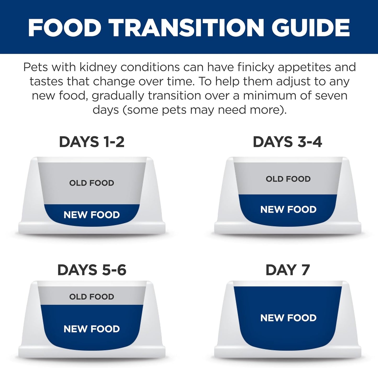 K/D Kidney Care Ocean Fish Dry Cat Food, Veterinary Diet, 4 Lb. Bag.
